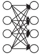 What type of network design is represented in the diagram?   A) Dedicated network B) Fully flexible network C) Chained network with one long chain D) Chained network with two long chains