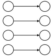 What type of network design is represented in the diagram?   A) Dedicated network B) Fully flexible network C) Chained network with one long chain D) Chained network with two long chains