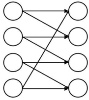 What type of network design is represented in the diagram?   A) Dedicated network B) Fully flexible network C) Chained network with one long chain D) Chained network with two long chains