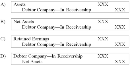 What is the general form of the trustee's opening entry, accepting the assets of the debtor company?   A)  Option A B)  Option B C)  Option C D)  Option D