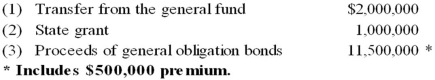 On July 1, 20X8, Cleveland established a capital projects fund to construct a new town hall. Financing for construction came from the following sources:   Construction of the town hall was completed on June 15, 20X9. For the fiscal year ended June 30, 20X9, what amount should Cleveland's capital projects fund report for revenues on its statement of revenues, expenditures, and changes in fund balance? A)  $1,000,000 B)  $1,500,000 C)  $3,500,000 D)  $14,500,000