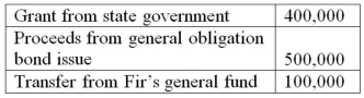 Note: This is a Kaplan CPA Review Question Financing for the renovation of Fir City's municipal park, begun and completed during 20X4, came from the following sources:   In its 20X4 capital projects fund operating statement, Fir should report these amounts as:   A)  Option A B)  Option B C)  Option C D)  Option D