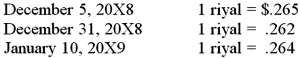 On December 5, 20X8, Texas based Imperial Corporation purchased goods from a Saudi Arabian firm for 100,000 riyals (SAR) , to be paid on January 10, 20X9. The transaction is denominated in Saudi riyals. Imperial's fiscal year ends on December 31, and its reporting currency is the U.S. dollar. The exchange rates are:   Based on the preceding information, what journal entry would Imperial make on January 10, 20X9, to revalue foreign currency payable to equivalent U.S. dollar value?   A)  Option A B)  Option B C)  Option C D)  Option D