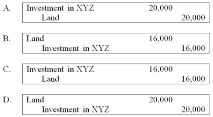 ABC Corporation purchased land on January 1, 20X6, for $50,000. On July 15, 20X8, it sold the land to its subsidiary, XYZ Corporation, for $70,000. ABC owns 80 percent of XYZ's voting shares. Based on the preceding information, what will be the worksheet eliminating entry to remove the effects of the intercompany sale of land in preparing the consolidated financial statements for 20X9?   A)  Option A B)  Option B C)  Option C D)  Option D