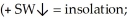 <strong>Which of the following combinations of NET R terms would be associated with a hot,dry climate?   - SW↑ = albedo LE = latent heat of evaporation)</strong> A)+ SW↓ large - SW↑ small LE large B)+ SW↓ large - SW↑ small LE small C)+ SW↓ small - SW↑ large LE small D)+ SW↓ small - SW↑ large LE large E)+SW↓ equals -SW↑ large LE large <div style=padding-top: 35px> 