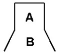 Consider the butte shown below,which is made of sedimentary rock.    -What accounts for the fact that the slope angles are different in rock units A and B? A) gravity acts unevenly on the slopes. B) the slopes in A receive more rainfall than the slopes in B. C) the lack of cohesion among particles in unit B makes it compress. D) unit A has a greater resistance to particle motion than does unit B. E) unit B is less resistant to erosion than unit A.