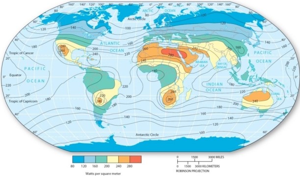   With reference to the figure above,which of the following is true? A) The poles receive the highest amount of insolation. B) Th highest levels of insolation occur in the equatorial and tropical latitudes. C) There is always a very predictable latitudinal gradient of insolation. D) Insolation is equal at all surfaces across the globe.