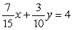 Solve for y.  <div style=padding-top: 35px> 