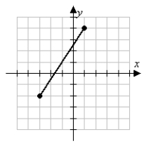 Use the distance formula to find the length of the line segment.   (Gridlines are spaced one unit apart.)  A)  7 B)    C)    D)   
