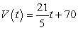 Use the following to answer questions : A driver going down a straight highway is traveling at 70 ft/sec on cruise control when he begins accelerating at a rate of 4.2 ft/sec<sup>2</sup>. The final velocity of the car is given by the function   , where V(t)  is the velocity at time t. -Determine the velocity of the car after 10.4 seconds. A)  111.40 ft/sec B)  112.32 ft/sec C)  113.68 ft/sec D)  114.54 ft/sec