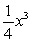 Sketch the graph using transformations of a parent function (without a table of values) . f(x)  =   A)    (Gridlines are spaced one unit apart.)  B)    (Gridlines are spaced one unit apart.)  C)    (Gridlines are spaced one unit apart.)  D)    (Gridlines are spaced one unit apart.) 