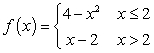 Graph the piecewise-defined function and state its domain and range. Use transformations of the toolbox functions where possible.  
