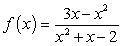 Use the Guidelines for Graphing Rational Functions to graph   .