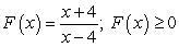  Solve the inequality using a number line and the behavior of the graph at each zero. Write your answer in interval notation.   A)  x  \in  [-4, 4] B)  x  \in  [-4, 4)  C)  x  \in  (-?, -4]  \cup   [4, ?)  D)  x  \in  (-?, -4]  \cup   (4, ?)  