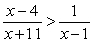  Solve the inequality using a number line and the behavior of the graph at each zero. Write your answer in interval notation.   A)  x  \in  (-?, -11)   \cup   (1, 4)  B)  x  \in  (-11, 1)   \cup   (1, 4)   \cup   (7, ?)  C)  x  \in  (-?, -11)   \cup   (-1, 1)   \cup    (7, ?)  D)  x  \in  (-11, -1)   \cup  (1, 7)  