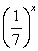 Solve the exponential equation.   = 343