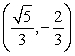 Verify that the point   is on the unit circle, then use symmetry to find three more points on the circle.