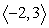 u =   ; v =   (a) Compute u + v. (b) Illustrate u + v graphically.