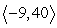 Find a unit vector pointing in the same direction as the vector v =   . A)    B)    C)    D)   