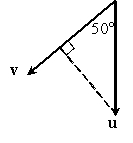 Find the component of u along v (compute comp<sub>v</sub>u) for the vectors u and v given. Round to the nearest hundredth.   1475 lbs