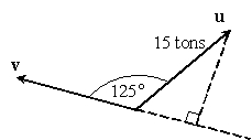 Find the component of u along v (compute comp<sub>v</sub>u)  for the vectors u and v given. Round to the nearest hundredth.   A)  8.60 tons B)  -8.60 tons C)  12.29 tons D)  -12.29 tons