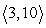 Find the amount of work required to move an object along the entire length of v with force F. Assume force is in pounds and distance is in feet. F =   ; v =  
