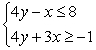 Determine whether the ordered pairs given are solutions to the system.   (0, 0), (3, -1), (-3, -3), and (-5, 1)