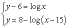 Solve using the method of your choice.  