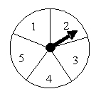 Use the following to answer questions : A game is played using a spinner like the one shown.   -For each spin, what is the probability the arrow lands on 1, 2, or 3? A)    B)    C)    D)   