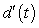 <strong>A window washer's bucket falls off a scaffold 248 feet above the street. Its height in feet, t seconds after it falls, can be modeled by . Find the limit of the difference quotient for d, to obtain a function that represents the instantaneous velocity of the bucket at time t. Use the results to find the instantaneous velocity of the bucket at t = 3.</strong> A) ; -344 ft/sec B) ; 152 ft/sec C) ; -112 ft/sec D) ; -96 ft/sec