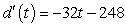 <strong>A window washer's bucket falls off a scaffold 248 feet above the street. Its height in feet, t seconds after it falls, can be modeled by . Find the limit of the difference quotient for d, to obtain a function that represents the instantaneous velocity of the bucket at time t. Use the results to find the instantaneous velocity of the bucket at t = 3.</strong> A) ; -344 ft/sec B) ; 152 ft/sec C) ; -112 ft/sec D) ; -96 ft/sec
