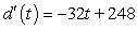 <strong>A window washer's bucket falls off a scaffold 248 feet above the street. Its height in feet, t seconds after it falls, can be modeled by . Find the limit of the difference quotient for d, to obtain a function that represents the instantaneous velocity of the bucket at time t. Use the results to find the instantaneous velocity of the bucket at t = 3.</strong> A) ; -344 ft/sec B) ; 152 ft/sec C) ; -112 ft/sec D) ; -96 ft/sec