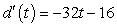 <strong>A window washer's bucket falls off a scaffold 248 feet above the street. Its height in feet, t seconds after it falls, can be modeled by . Find the limit of the difference quotient for d, to obtain a function that represents the instantaneous velocity of the bucket at time t. Use the results to find the instantaneous velocity of the bucket at t = 3.</strong> A) ; -344 ft/sec B) ; 152 ft/sec C) ; -112 ft/sec D) ; -96 ft/sec