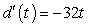 <strong>A window washer's bucket falls off a scaffold 248 feet above the street. Its height in feet, t seconds after it falls, can be modeled by . Find the limit of the difference quotient for d, to obtain a function that represents the instantaneous velocity of the bucket at time t. Use the results to find the instantaneous velocity of the bucket at t = 3.</strong> A) ; -344 ft/sec B) ; 152 ft/sec C) ; -112 ft/sec D) ; -96 ft/sec