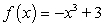 Find the limit of the difference quotient for the function f (x)  given, to obtain a function   that represents the instantaneous rate of change at x for the function.   A)    B)    C)    D)   