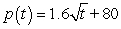 <strong>The population of a small town can be modeled by the function , where p is measured in thousands and t is the number of years after 2008. Find the limit of the difference quotient for p, to obtain a function that represents the instantaneous rate of change of population at time t. Use the results to find the instantaneous rate of change of the population of the town in 2024 to the nearest person/yr.</strong> A) ; 25600 people/yr B) ; 6400 people/yr C) ; 200 people/yr D) ; 50 people/yr