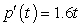 <strong>The population of a small town can be modeled by the function , where p is measured in thousands and t is the number of years after 2008. Find the limit of the difference quotient for p, to obtain a function that represents the instantaneous rate of change of population at time t. Use the results to find the instantaneous rate of change of the population of the town in 2024 to the nearest person/yr.</strong> A) ; 25600 people/yr B) ; 6400 people/yr C) ; 200 people/yr D) ; 50 people/yr