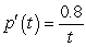 <strong>The population of a small town can be modeled by the function , where p is measured in thousands and t is the number of years after 2008. Find the limit of the difference quotient for p, to obtain a function that represents the instantaneous rate of change of population at time t. Use the results to find the instantaneous rate of change of the population of the town in 2024 to the nearest person/yr.</strong> A) ; 25600 people/yr B) ; 6400 people/yr C) ; 200 people/yr D) ; 50 people/yr