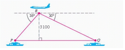  The accompanying figure shows two ships at points  P  and  Q  , which are in the same vertical plane as an airplane at point  R  . When the height of the airplane is  3,100 \mathrm { ft }  , the angle of depression to  P  is  35 ^ { \circ }  and that to  Q  is  30 ^ { \circ }  .Find the distance between the two ships.   A)   9,800  ft B)   3,960  ft C)   380  ft D)   60,250  ft E)   41,420  ft 