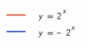 Graph the pair of functions on the same set of axes. y = 2<sup> </sup><sup>x</sup><sup> </sup>; y = - 2<sup> </sup><sup>x</sup><sup> </sup>   A)    B)    C)    D)    E)   