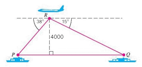  The accompanying figure shows two ships at points  P  and  Q  , which are in the same vertical plane as an airplane at point  R  . When the height of the airplane is 4,000 ft, the angle of depression to  P  is 38° and that to  e  is 15°. Find the distance between the two ships.   A)  54,900 ft B)  2,050 ft C)  20,050 ft D)  80,430 ft E)  4,200 ft 