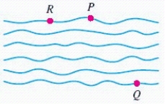  Two points P and Q are on opposite sides of a river (see the sketch) . From P to another point R on the same side is 340 ft. Angles  P R Q  and  R P Q  are found to be  23 ^ { \circ }  and  120 ^ { \circ }  , respectively. Compute the distance from P to Q, across the river. (Round your answer to the nearest foot.)    A)   P Q = 221  ft. B)   P Q = 354  ft. C)   P Q = 246  ft. D)   P Q = 524  ft. E)   P Q = 694  ft. 