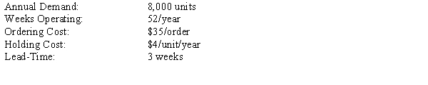Using the data below, find the EOQ, the total annual cost associated with the economic order quantity, and the reorder point.  