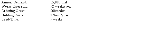 Using the data below, find the EOQ, the total annual cost associated with the economic order quantity, and the reorder point.  