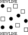 The stimuli below are seen as one group of circles and one group of squares due to the organizational principle of   A) continuity. B) closure. C) similarity. D) nearness.