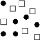 The stimuli below are seen as one group of circles and one group of squares due to the organizational principle of     A)  continuity. B)  closure. C)  similarity. D)  nearness.