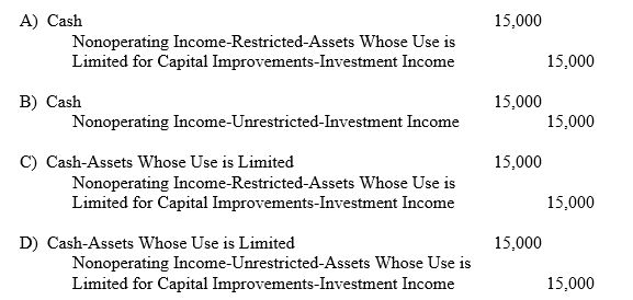Investment income related to Assets Whose Use Is Limited amounted to $15,000 for St, Mary's Hospital, is a not-for-profit business oriented hospital. The hospital's board designated the money for future capital improvements. What is the journal entry to record this event?  
