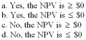 Valuation of a Merger Tim's Fix It Shop,Inc.,is asking a price of $50 million to be purchased by Taylor's Tire Hut Corp.The two firms currently have cumulative total cash flows of $4 million which are growing at 2 percent annually.Managers estimate that because of synergies the merged firm's cash flows will increase by an additional 5 percent for the first four years following the merger.After the first four years cash flows will grow at a rate of 3 percent.The WACC for the merged firms is 12 percent.Calculate the NPV of the merger.Should Taylor's Tire Hut Corporation agree to acquire Tim's Fix It Shop,Inc.,for the asking price of $50 million?   A) Option A B) Option B C) Option C D) Option D
