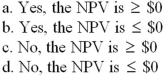 Valuation of a Merger Department Stores,Inc.,is asking a price of $25 million to be purchased by Discount Stores Corp.The two firms currently have cumulative total cash flows of $2 million which are growing at 2.5 percent annually.Managers estimate that because of synergies the merged firm's cash flows will increase by an additional 5 percent for the first four years following the merger.After the first four years cash flows will grow at a rate of 4.5 percent.The WACC for the merged firms is 13 percent.Calculate the NPV of the merger.Should Discount Stores Corporation agree to acquire Department Stores,Inc.,for the asking price of $25 million?   A) Option A B) Option B C) Option C D) Option D