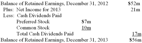 Statement of Retained Earnings Use the following information to find dividends paid to common stockholders during 2013.   A) $3 million B) $4 million C) $10 million D) $17 million